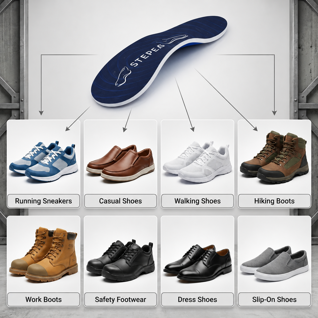 StepEas Orthotic Arch Support Insoles — For People On Their Feet All Day